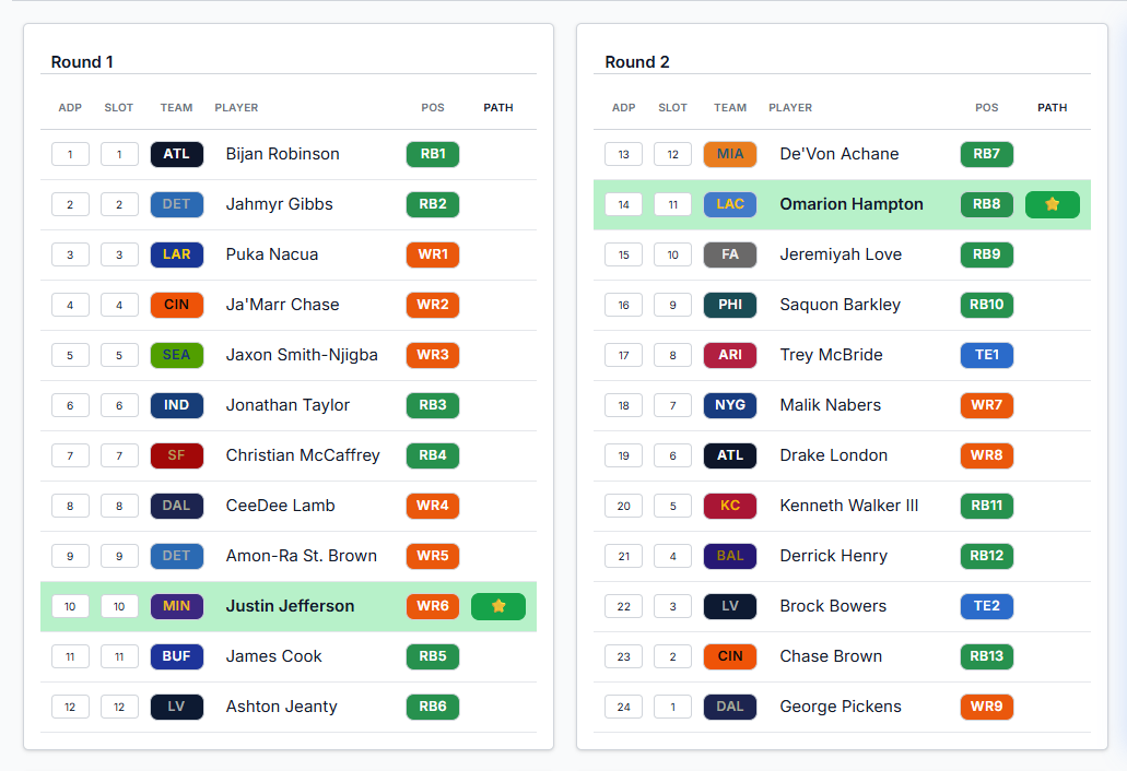 PATH blank: new build path not in portfolio