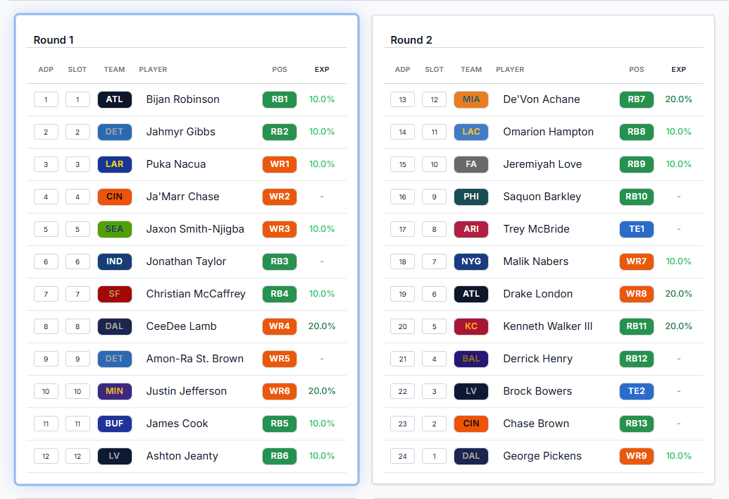 Round card with EXP column and cursor showing it is clickable