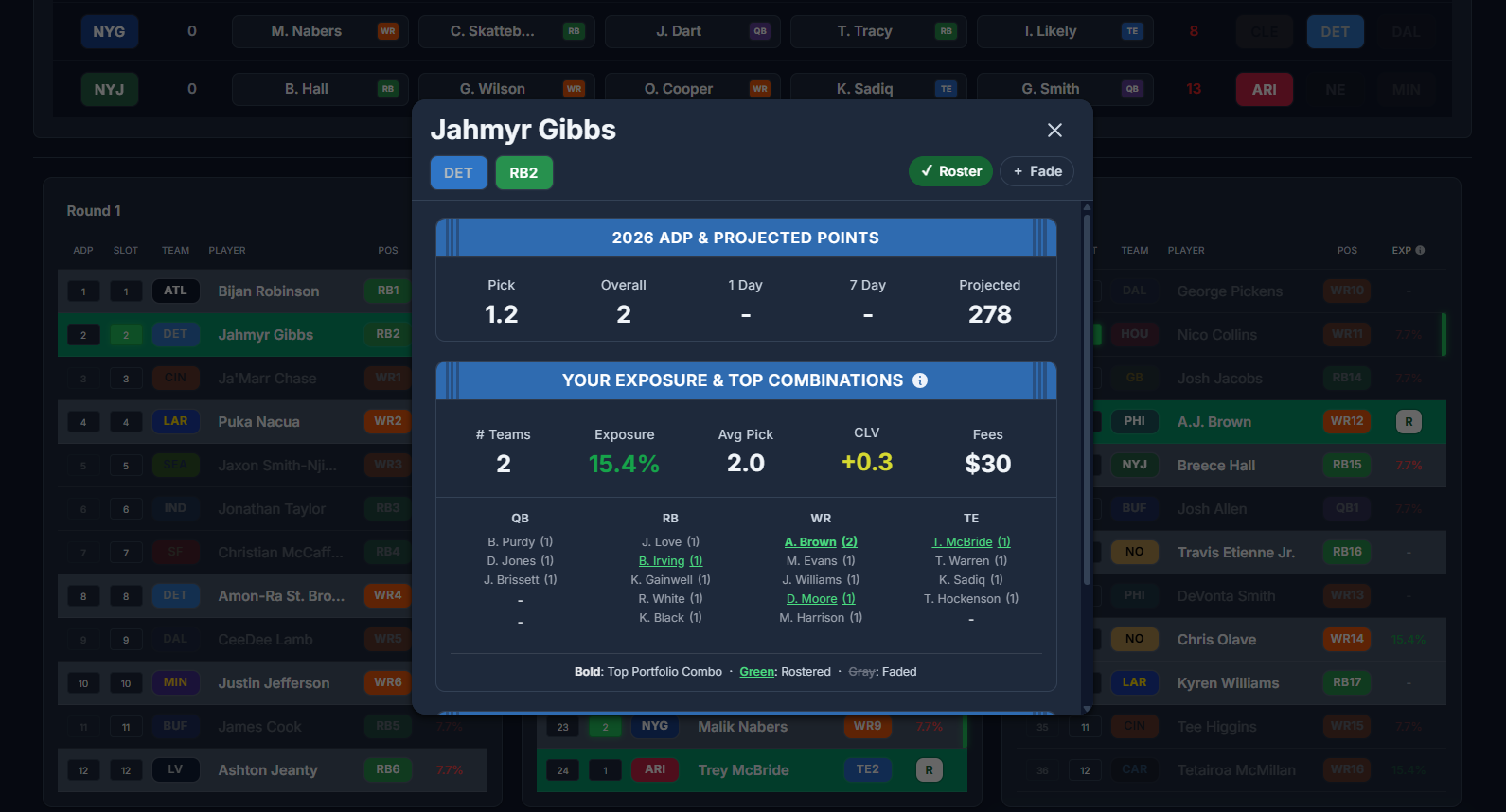 Combinations panel showing pairings across concurrent slow drafts