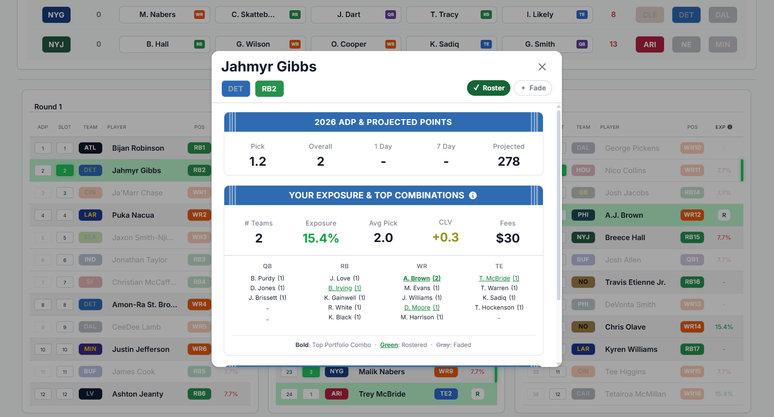 Combinations panel showing pairings across concurrent slow drafts