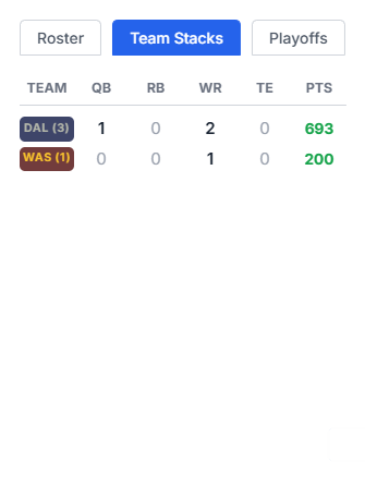 Team Stacks Tab