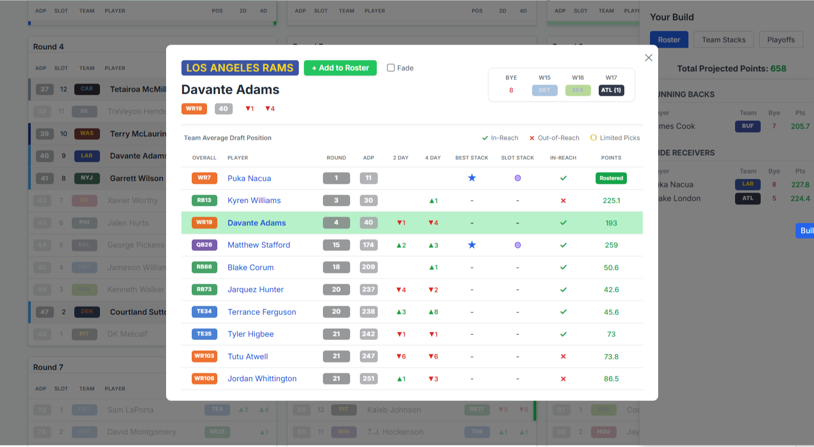Screenshot of the Best Ball Team Builder tool
